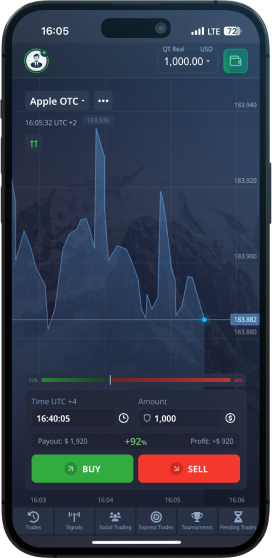 Pocket Option обучение Все, что вам нужно знать о торговле